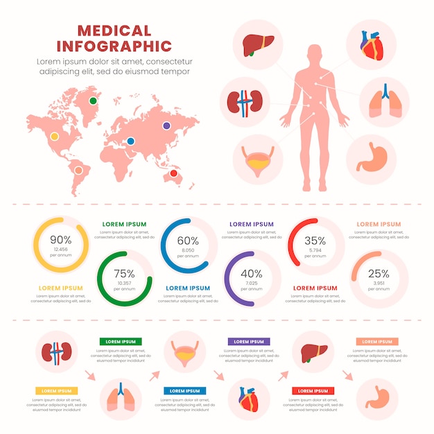 Vector gratuito infografía de salud médica