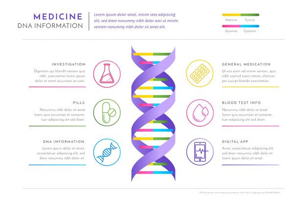 Infografía de salud médica