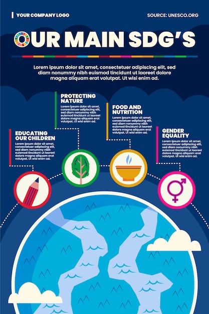 Infografía sdg dibujada a mano