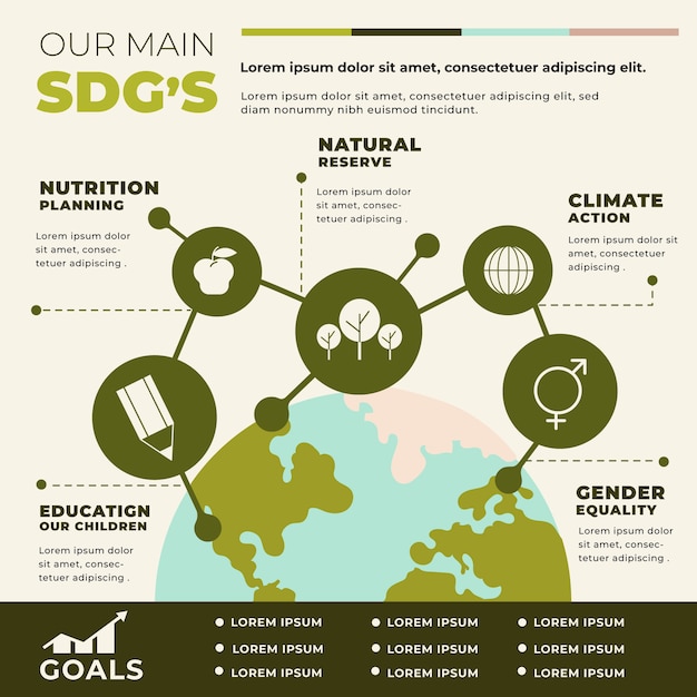 Infografía sdg dibujada a mano