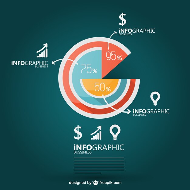 Infografía de sectores de negocios