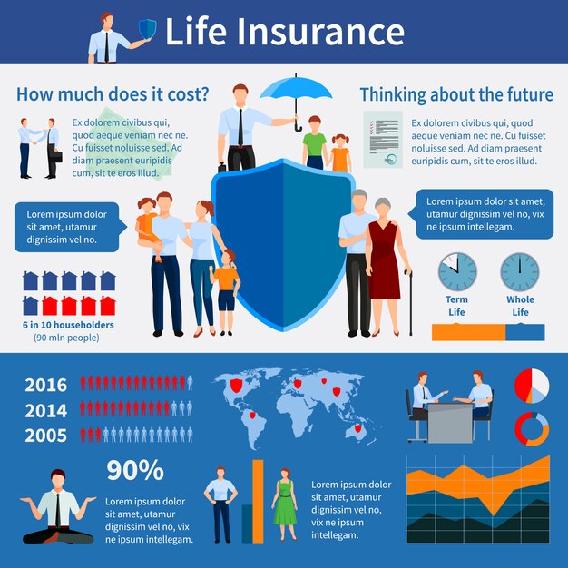 Infografía de seguros de vida con familias de mapamundi.