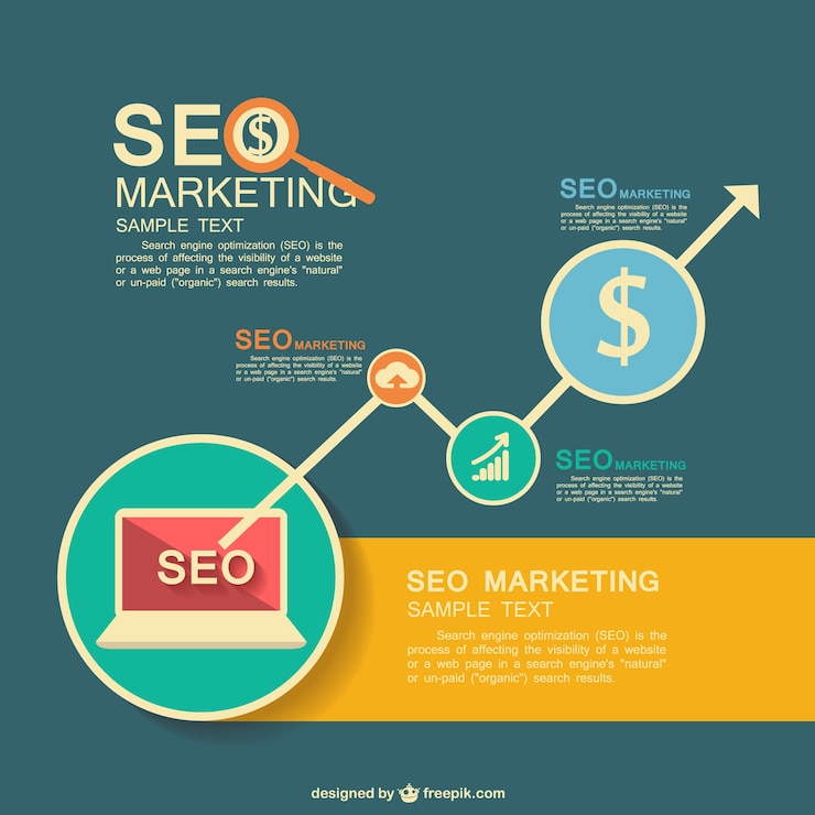 Vector gratuito infografía de seo