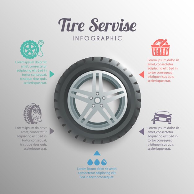 Infografía de servicio de neumáticos