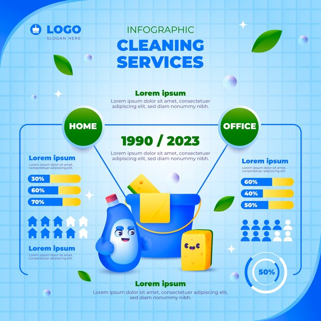 Infografía de servicios de limpieza de gradiente