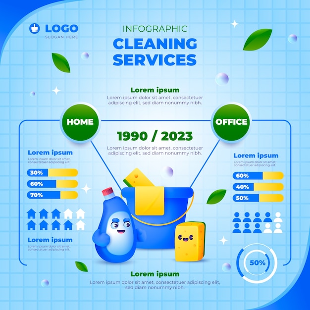 Infografía de servicios de limpieza de gradiente