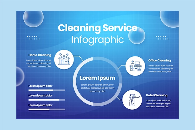 Infografía de servicios de limpieza de gradiente