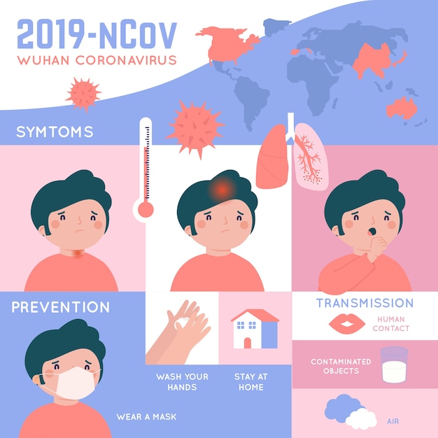 Vector gratuito infografía de síntomas de coronavirus