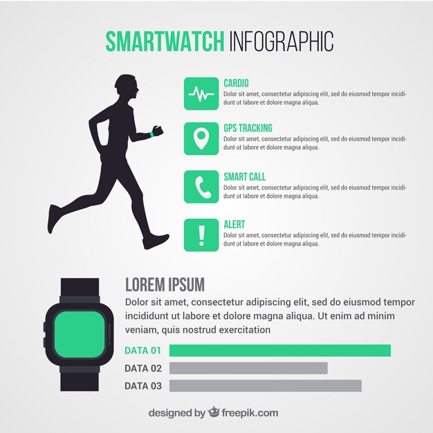Infografía de smarwatch