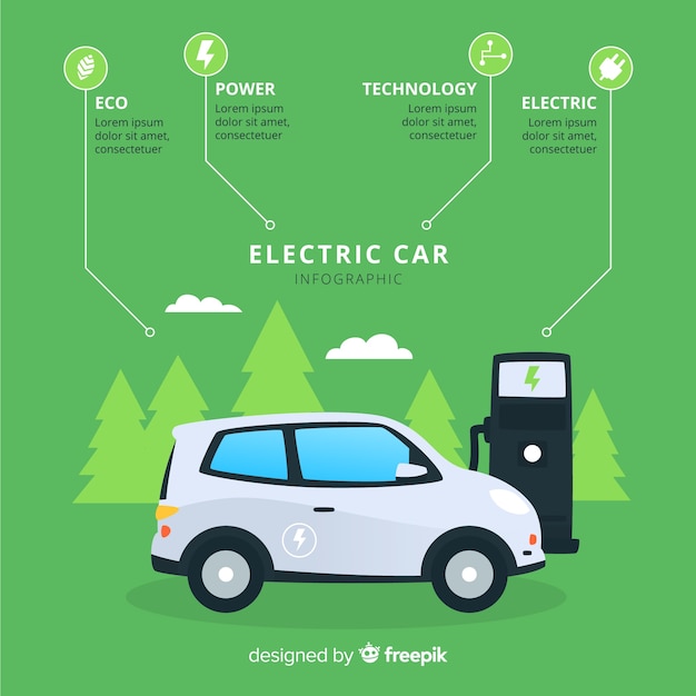 Vector gratuito infografía sobre coche eléctrico