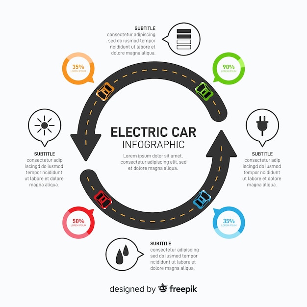 Vector gratuito infografía sobre el coche eléctrico