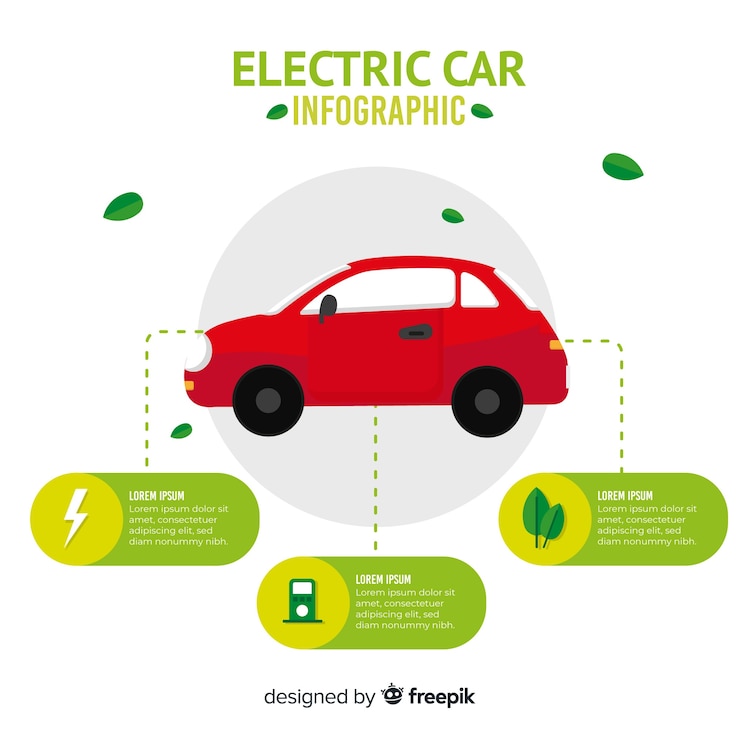 Vector gratuito infografía sobre coche eléctrico