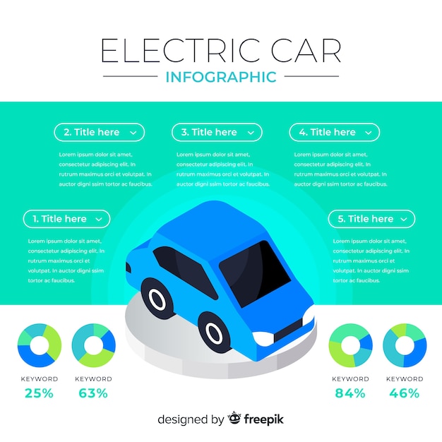 Vector gratuito infografía sobre coche eléctrico