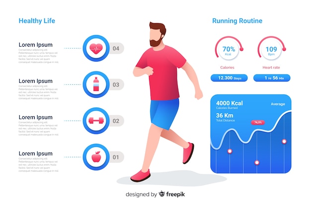 Vector gratuito infografía sobre diseño plano de salud.