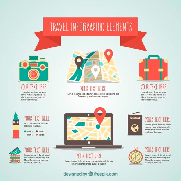 Infografía sobre elementos de viaje en estilo vintage