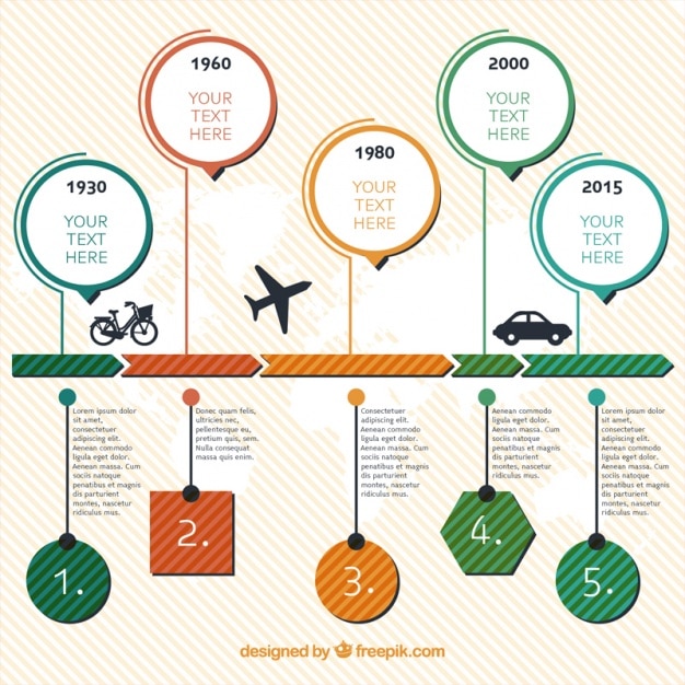 Infografía sobre medios de transporte