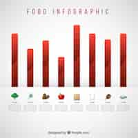 Vector gratuito infografía sobre la nutrición