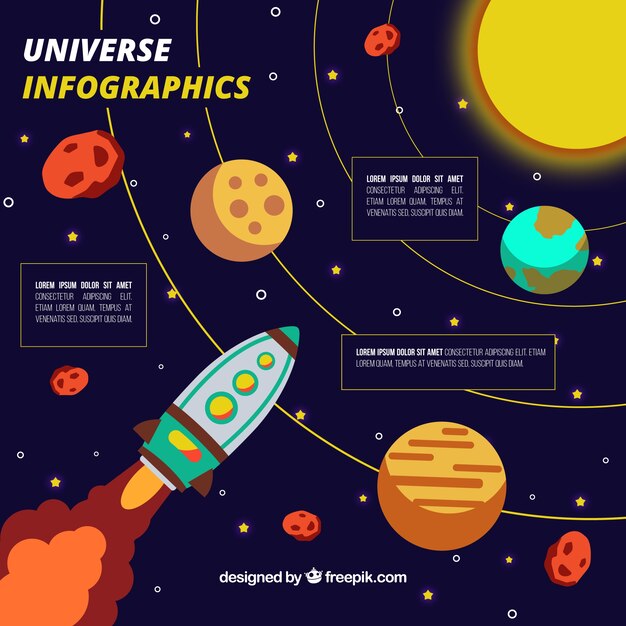 Infografía sobre el universo con un cohete