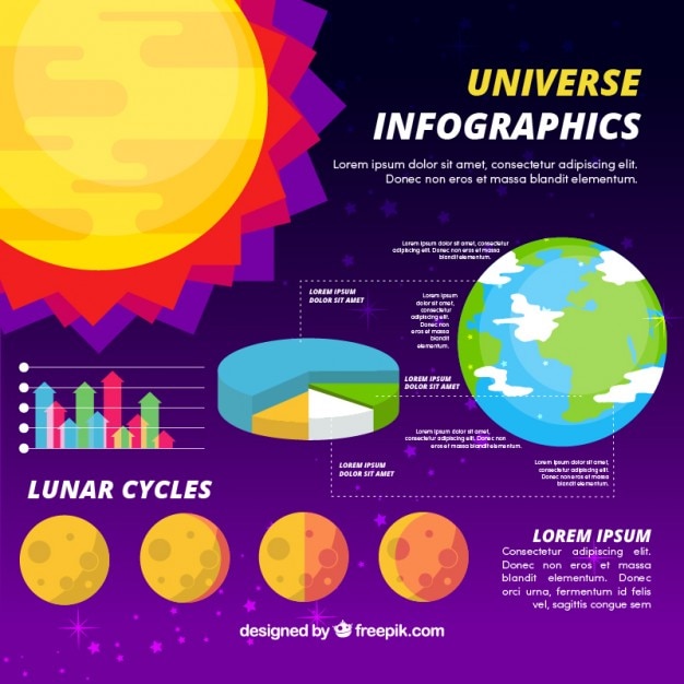 Vector gratuito infografía sobre el universo