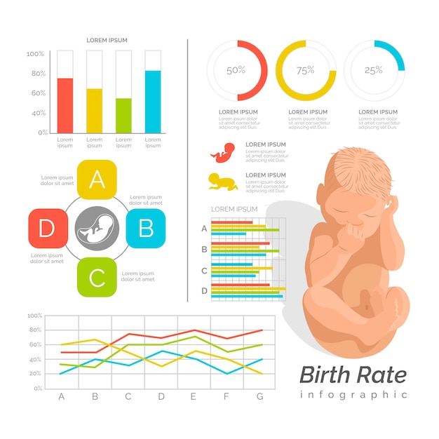 Vector gratuito infografía de tasa de natalidad