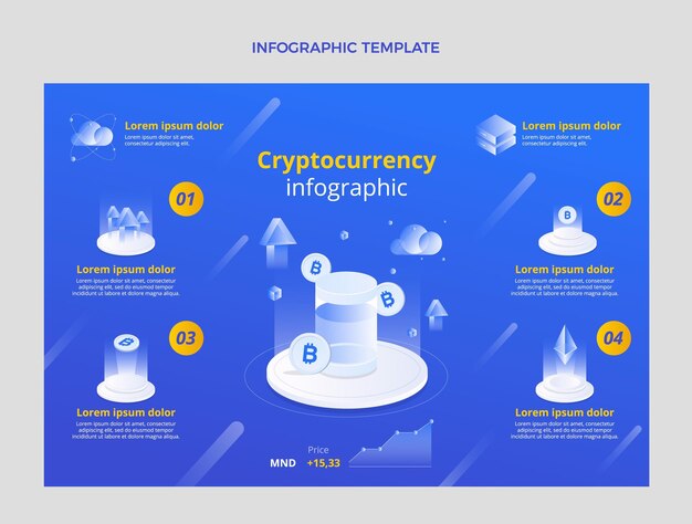 Infografía de tecnología abstracta degradada