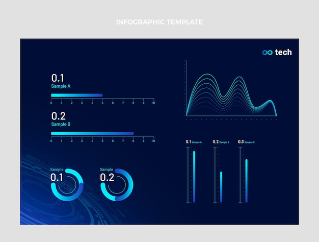 Infografía de tecnología abstracta degradada