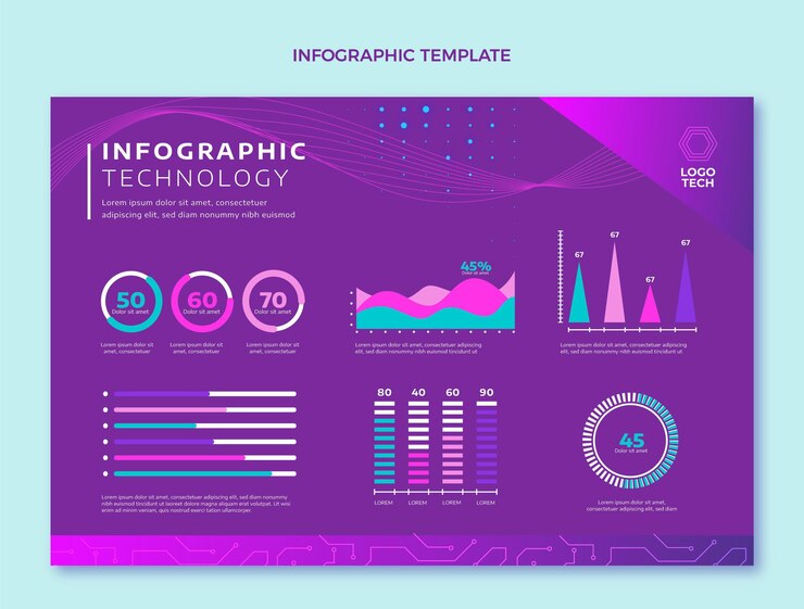 Vector gratuito infografía de tecnología mínima de diseño plano.
