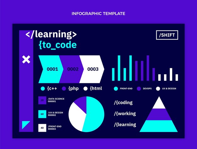 Infografía de tecnología mínima de diseño plano.
