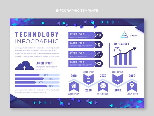 Infografía de tecnología de textura degradada