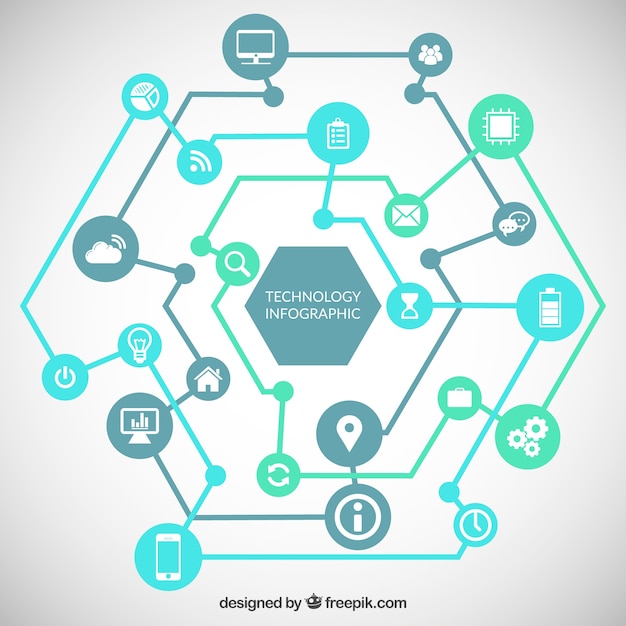 Infografía de tecnología