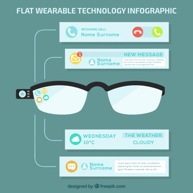 Infografía tecnológica en diseño plano