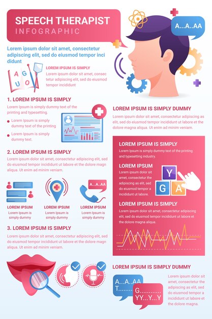 Infografía de terapia del habla degradada
