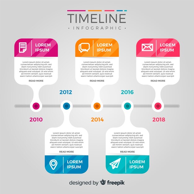 Infografía de timeline en diseño plano
