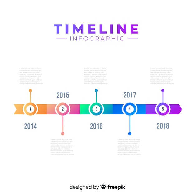 Infografía con timeline