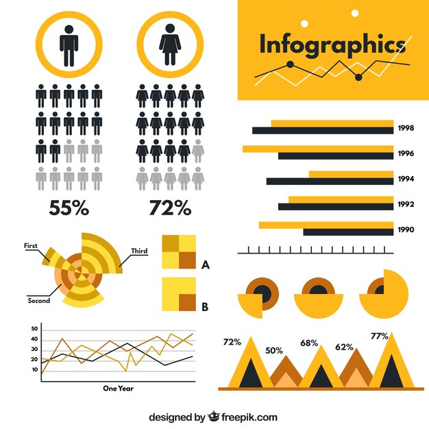Infografía en tonos negro y amarillo