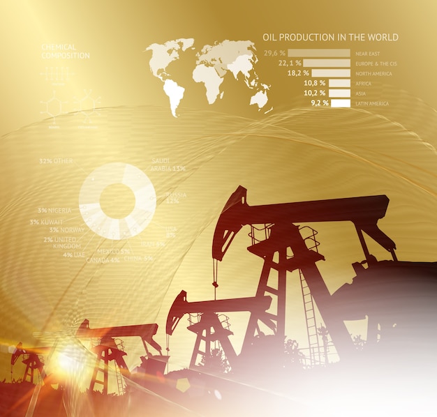 Infografía de la torre de perforación de petróleo con etapas de producción de aceite de proceso.