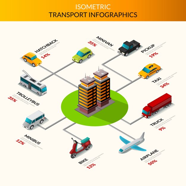 Infografía de transporte isométrico