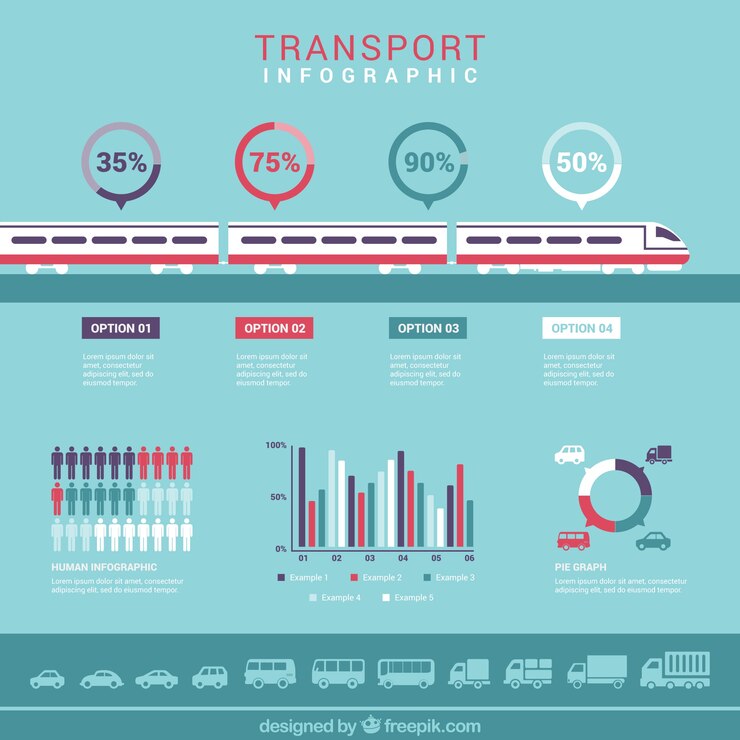 Vector gratuito infografía transporte con un tren