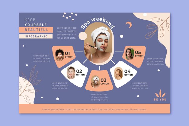 Infografía de tratamiento de spa dibujada a mano