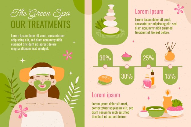 Infografía de tratamiento de spa dibujada a mano