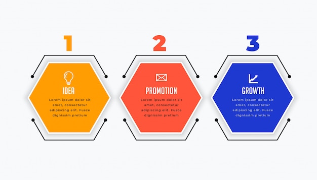 Infografía de tres pasos en forma hexagonal