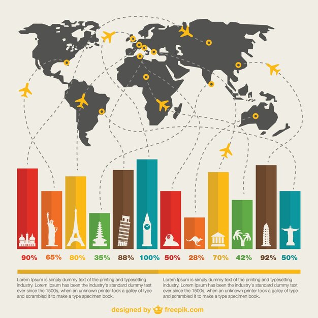 Infografía de turismo