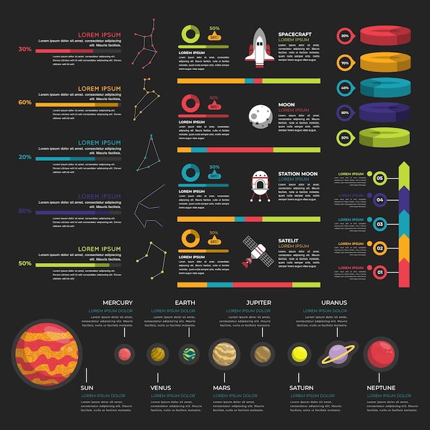 Infografía del universo en diseño plano