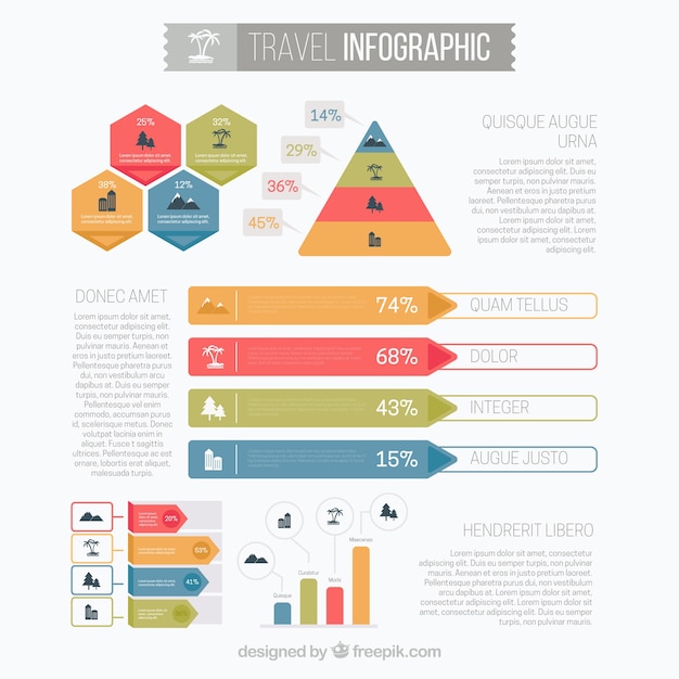 Vector gratuito infografía de vaje con diferentes gráficos