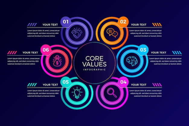 Infografía de valores fundamentales de degradado