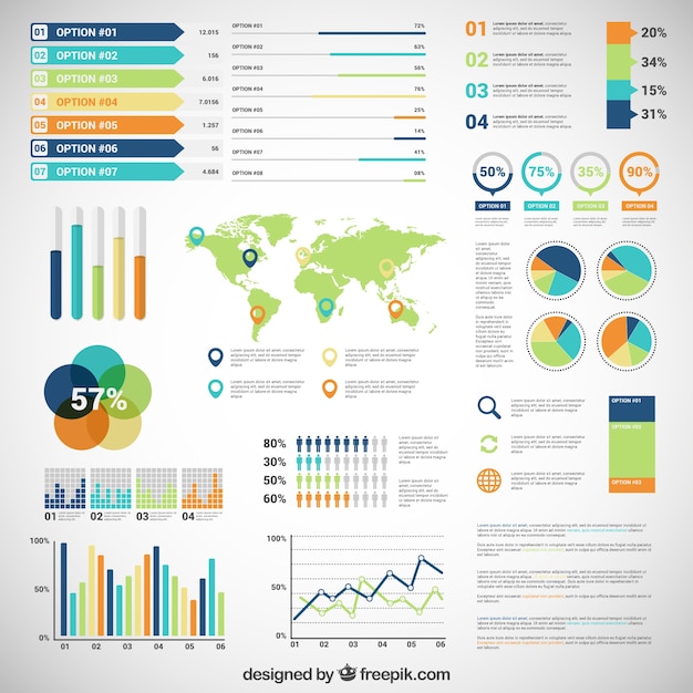 Infografía con variedad de diagramas