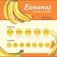 Vector gratuito infografía de vector de plátano y vitaminas. información sobre alimentos, nutrición fresca e ilustración de salud.