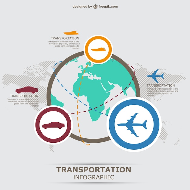 Infografía vector de transporte