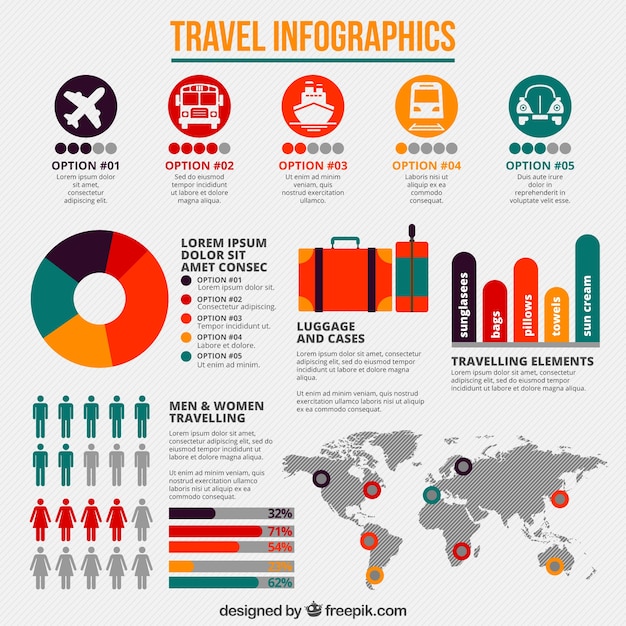 Infografía de viaje con objetos y gráficos