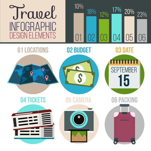 Infografía de viaje plana con gráfico y varios elementos
